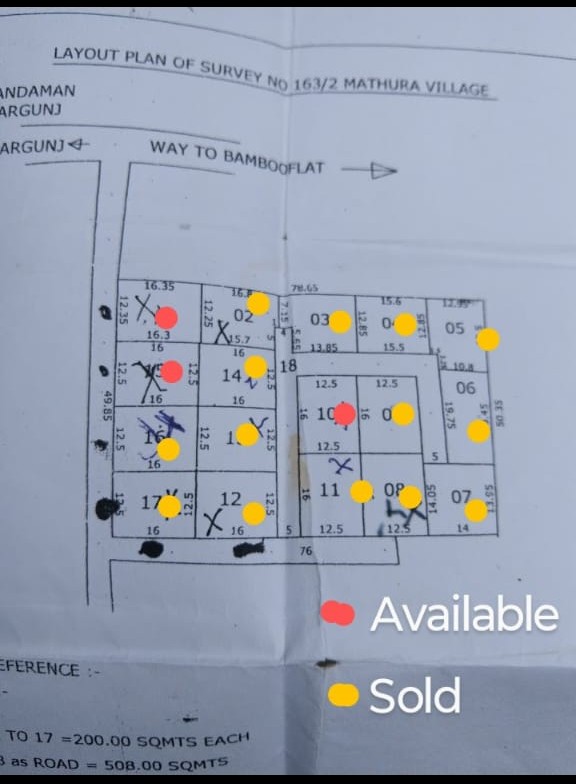 Fully Developed Plot for Sale at Mathura