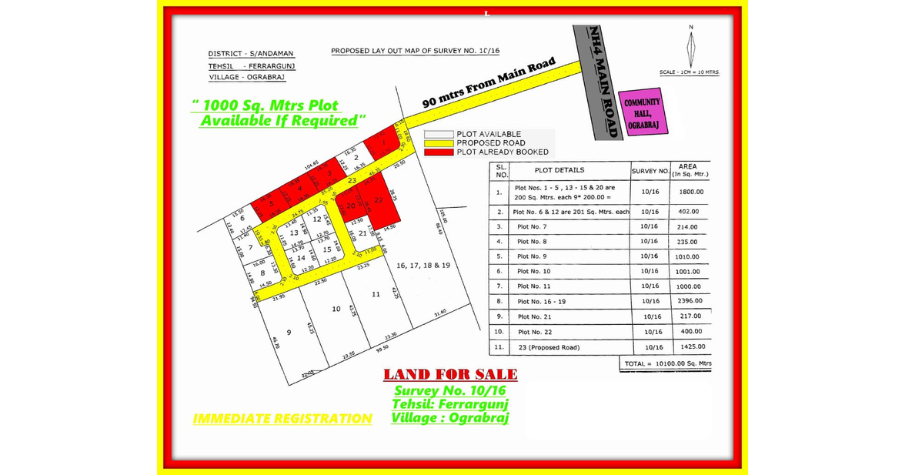 Residential Zone Land For Sale In Ograbraj