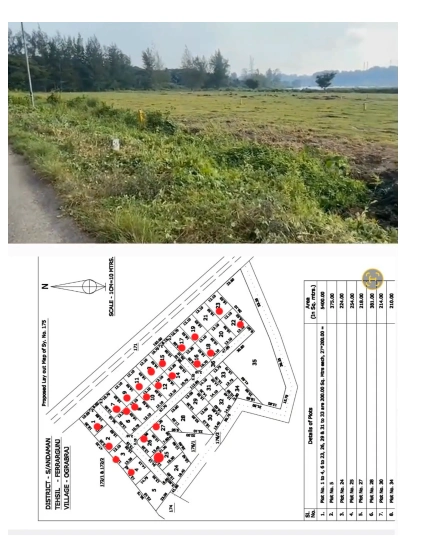 NH-Touching Plots for Sale in Ograbraj, Ferrargunj